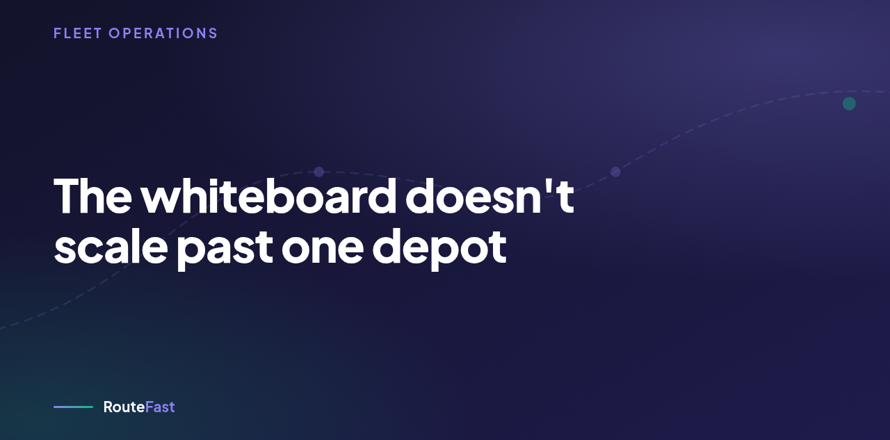 The whiteboard doesn't scale past one depot